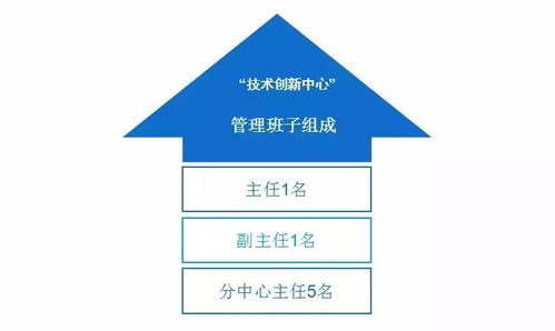 共建合作生態(tài)體系，技術(shù)咨詢賦能共贏——記2018互聯(lián)網(wǎng)安全生產(chǎn)生態(tài)伙伴峰會(huì)北京站